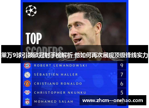 莱万9球引领欧冠射手榜解析 他如何再次展现顶级锋线实力 莱万9球引领欧冠射手榜解析 他如何再次展现顶级锋线实力