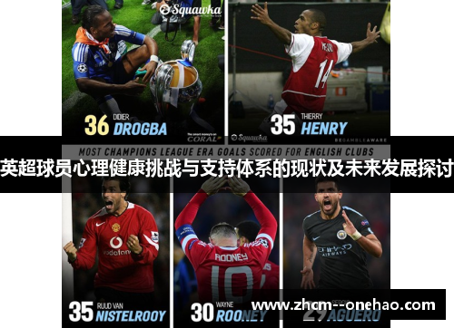 英超球员心理健康挑战与支持体系的现状及未来发展探讨 英超球员心理健康挑战与支持体系的现状及未来发展探讨