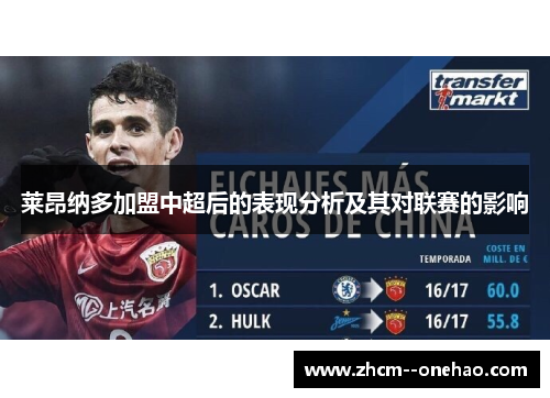 莱昂纳多加盟中超后的表现分析及其对联赛的影响