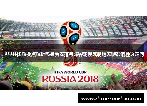 世界杯图解要点解析热身赛安排与阵容轮换成制胜关键影响胜负走向