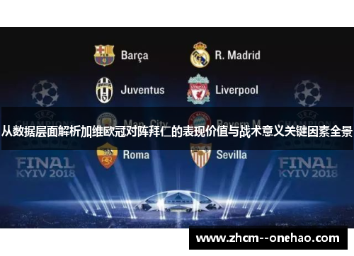 从数据层面解析加维欧冠对阵拜仁的表现价值与战术意义关键因素全景