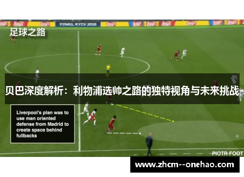 贝巴深度解析:利物浦选帅之路的独特视角与未来挑战 贝巴深度解析:利物浦选帅之路的独特视角与未来挑战