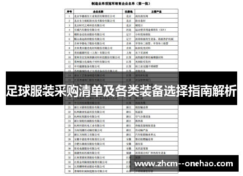 足球服装采购清单及各类装备选择指南解析