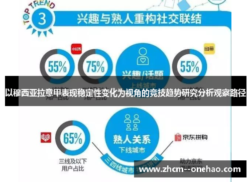 以穆西亚拉意甲表现稳定性变化为视角的竞技趋势研究分析观察路径