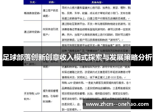 足球部落创新创意收入模式探索与发展策略分析