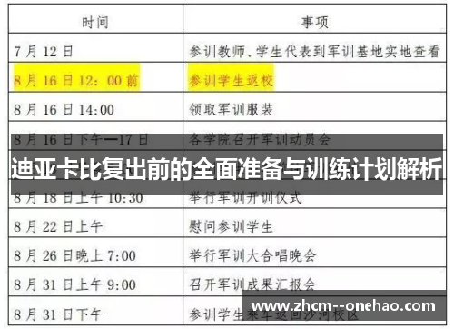 迪亚卡比复出前的全面准备与训练计划解析 迪亚卡比复出前的全面准备与训练计划解析